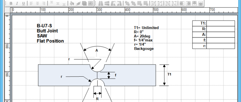 Joint Design Library